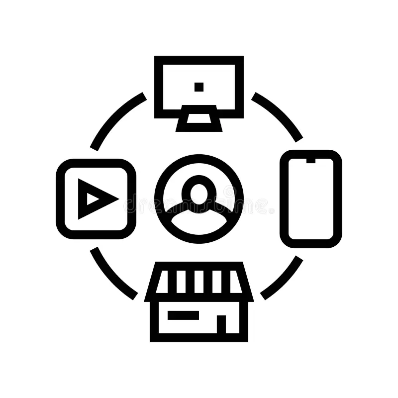 Omnichannel Εξυπηρέτηση